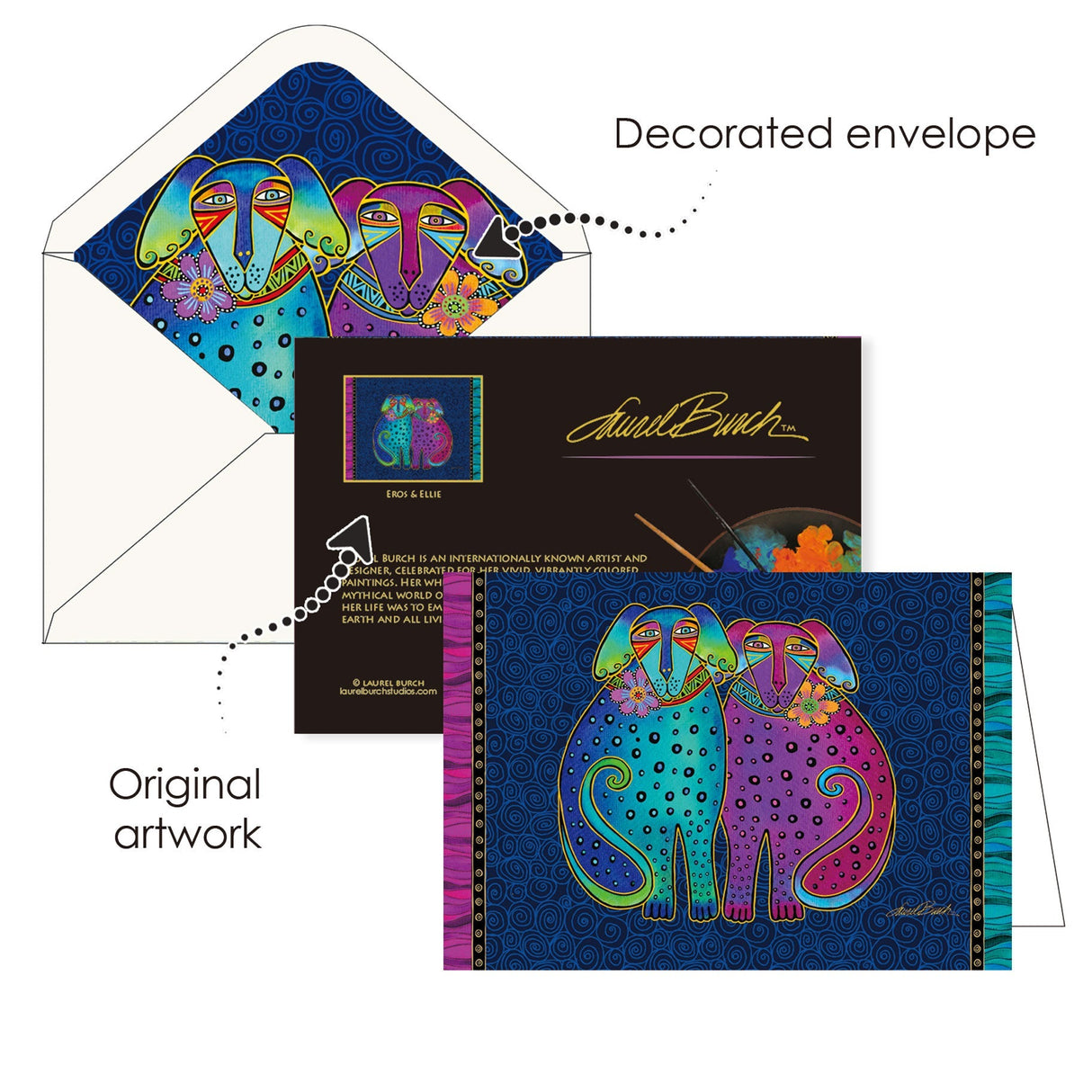 Laurel Burch Dogs - Boxed Blank Note Cards – Set of 16 in a Keepsake Gift Box