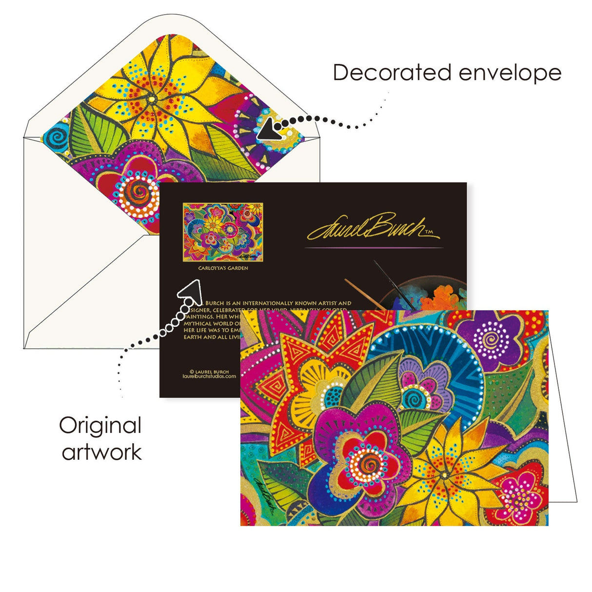 Laurel Burch Florals - Boxed Blank Note Cards – Set of 16 in a Keepsake Gift Box