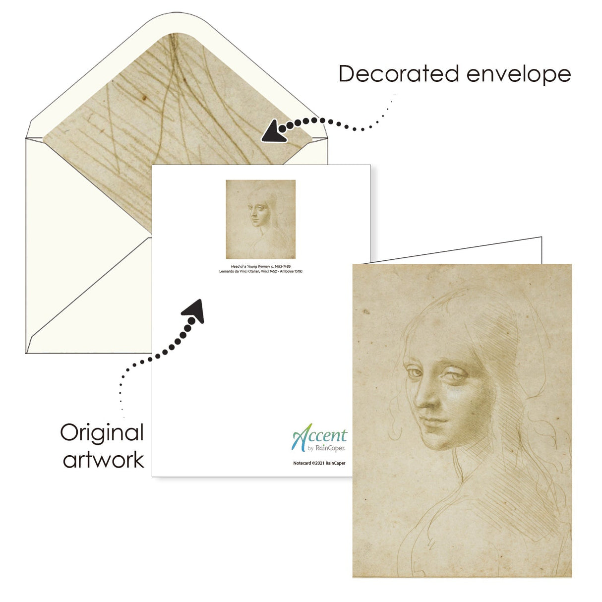 Women of da Vinci - Boxed Blank Note Cards – Set of 16 in a Keepsake Gift Box