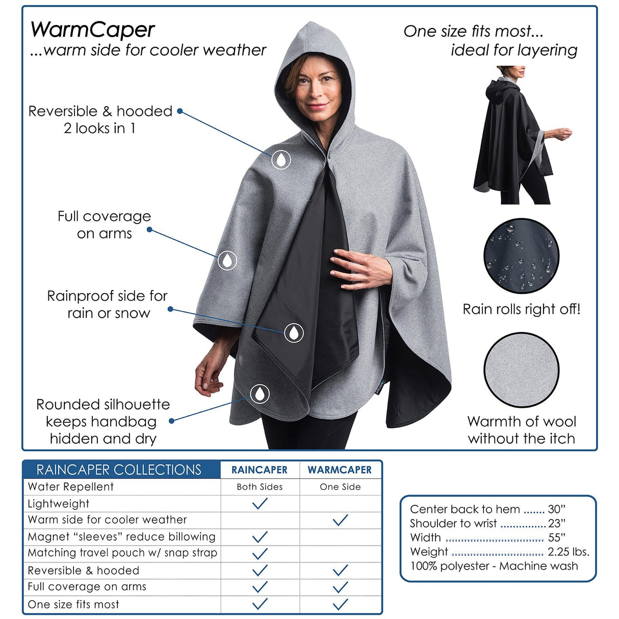 WarmCaper - Warm Pewter Grey - Reversible to Black Rainproof Side