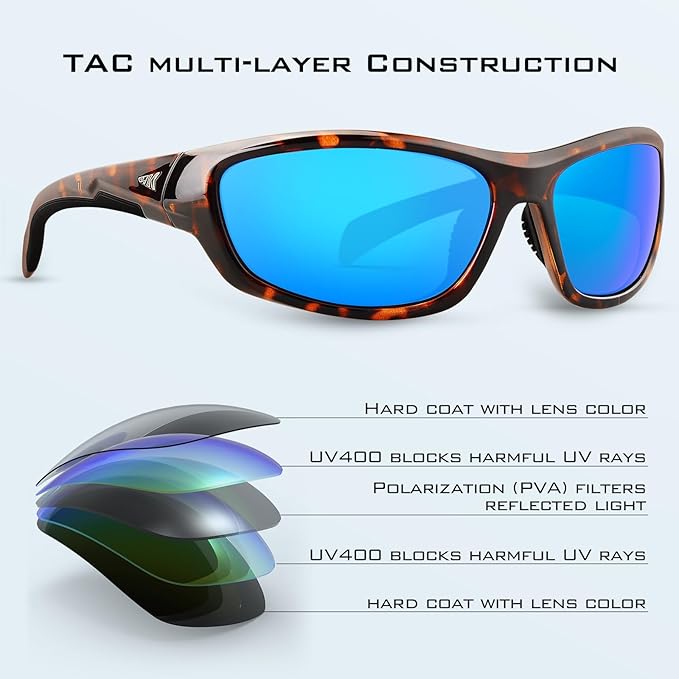 KastKing Hiwassee Polarized Sport Sunglasses for Men and Women, Wrap Sunglasses for Fishing Cycling and Running,UV Protection