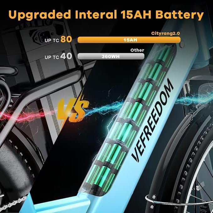 ๐๐๐๐๐ Peak Electric Bike for Adults,up ๐๐ Miles Removable Battery Ebike, 26" UL Certified Electric Mountain E Bike,Adult Electric Bicycles for Commute Beach Snow