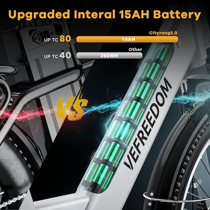 ๐๐๐๐๐ Peak Electric Bike for Adults,up ๐๐ Miles Removable Battery Ebike, 26" UL Certified Electric Mountain E Bike,Adult Electric Bicycles for Commute Beach Snow