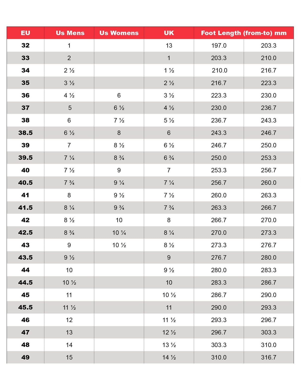 Vittoria Revolve Road Cycling Shoes - Black (FCT Carbon Sole) 42 43 44 45 46