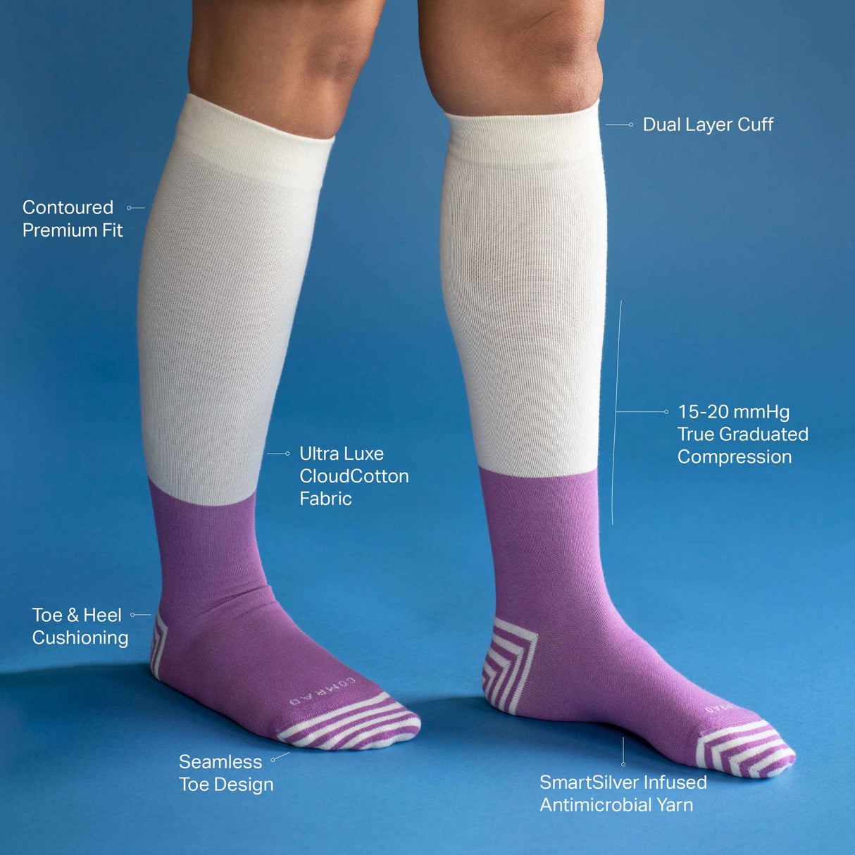 CloudCotton Compression Socks – Colorblock