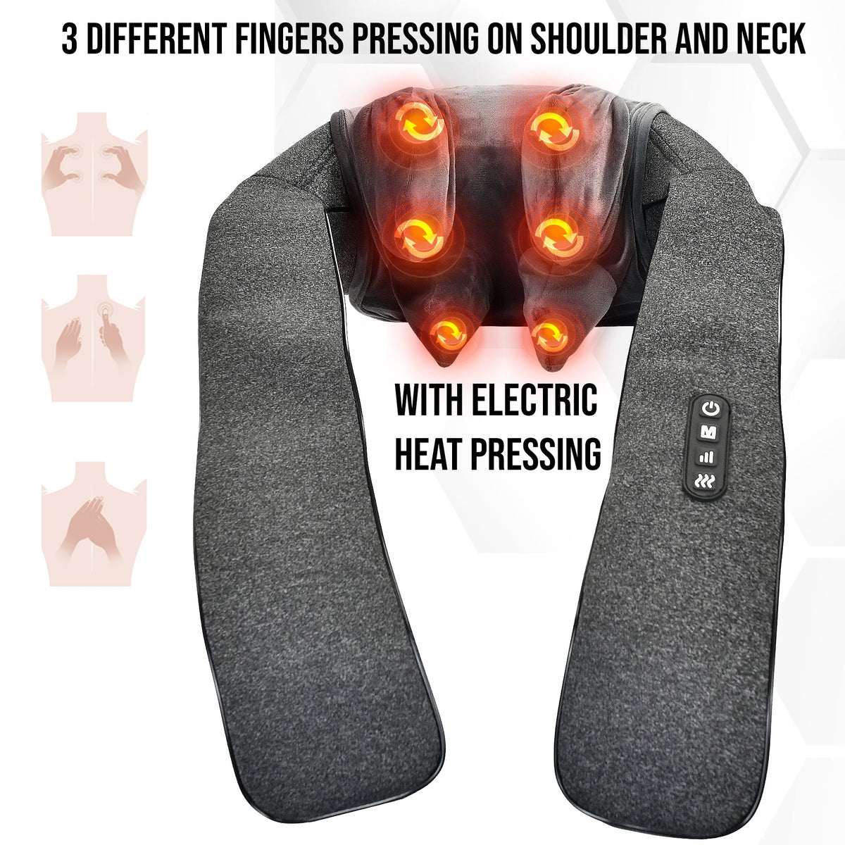 Carepeutic Finger Squeezing Neck and Shoulder 5D Massager, Neck Massager for Pain Relief, Deep Tissue, Electric Shiatsu Shoulder & Back Massager with Heat