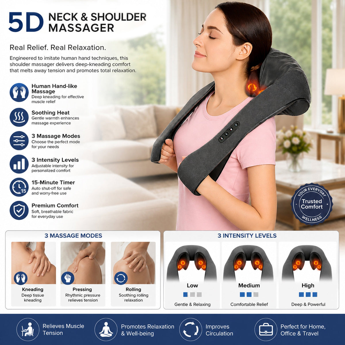 Carepeutic Finger Squeezing Neck and Shoulder 5D Massager, Neck Massager for Pain Relief, Deep Tissue, Electric Shiatsu Shoulder & Back Massager with Heat