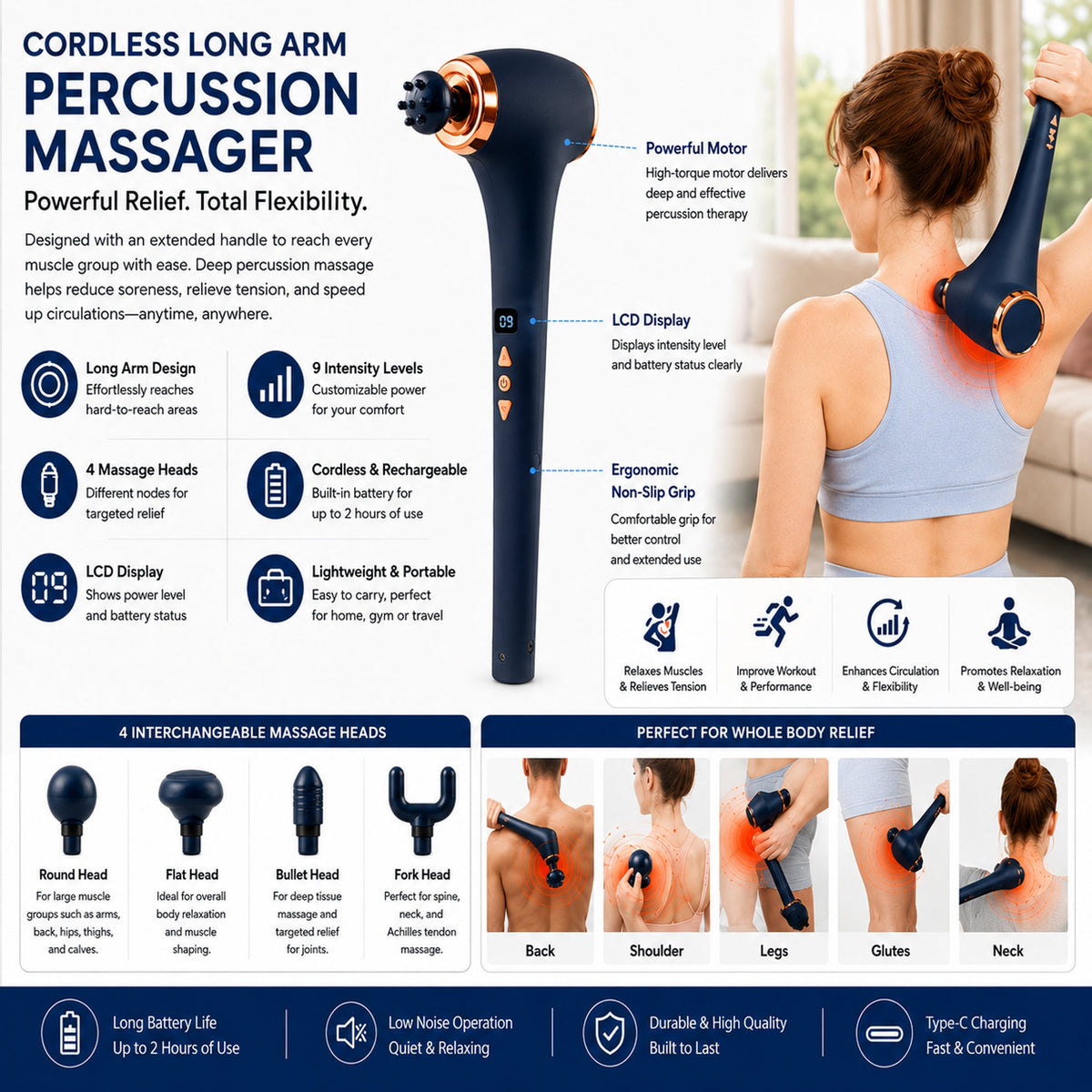 Carepeutic Lazy Touch Deep Tissue Massager KH334