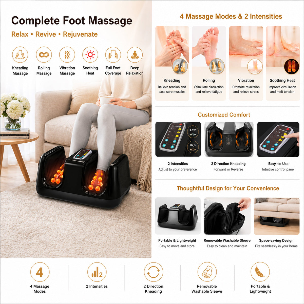 Carepeutic Deluxe Shiatsu Foot Massager with Kneading Rolling Vibration and Heat