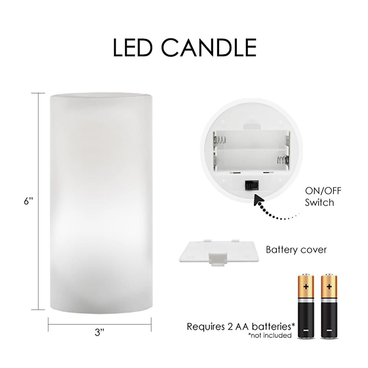 van Gogh Over the Rhone 6" LED Candle – Battery Operated, Flickering