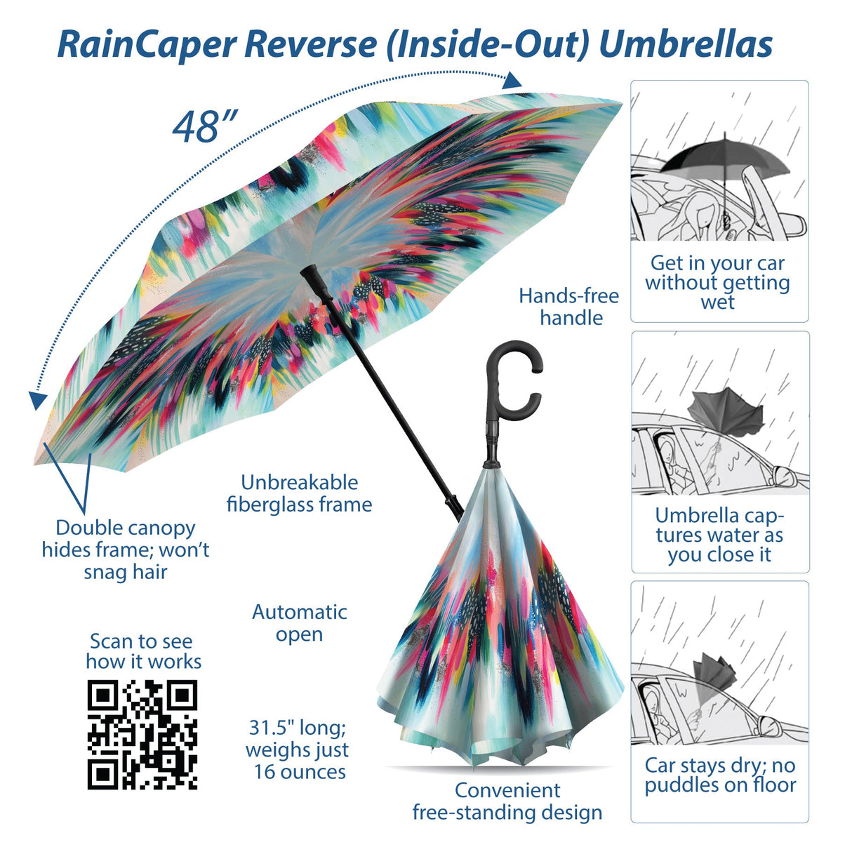 EttaVee Brush Strokes 103 Reverse Inverted Umbrella – Hands-Free, Windproof Design