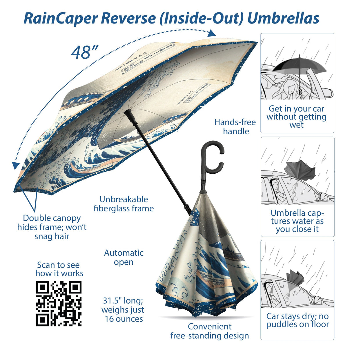 Hokusai "The Great Wave" Reverse Inverted Umbrella – Windproof, Hands-Free