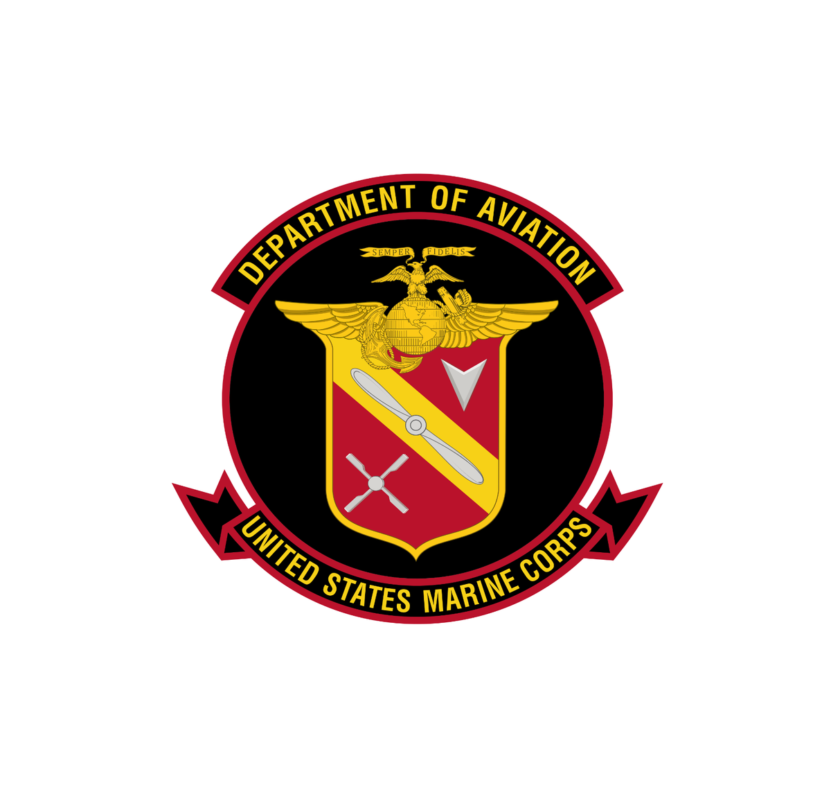 Marine Corps Aviation