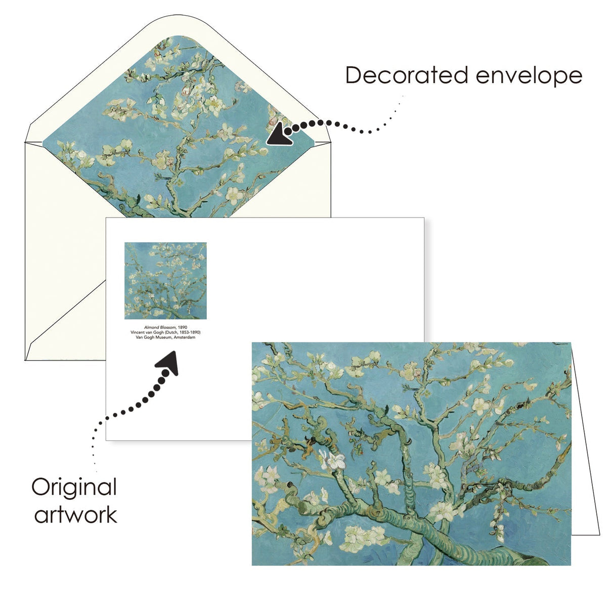 van Gogh Flowers - Boxed Blank Note Cards – Set of 16 in a Keepsake Gift Box