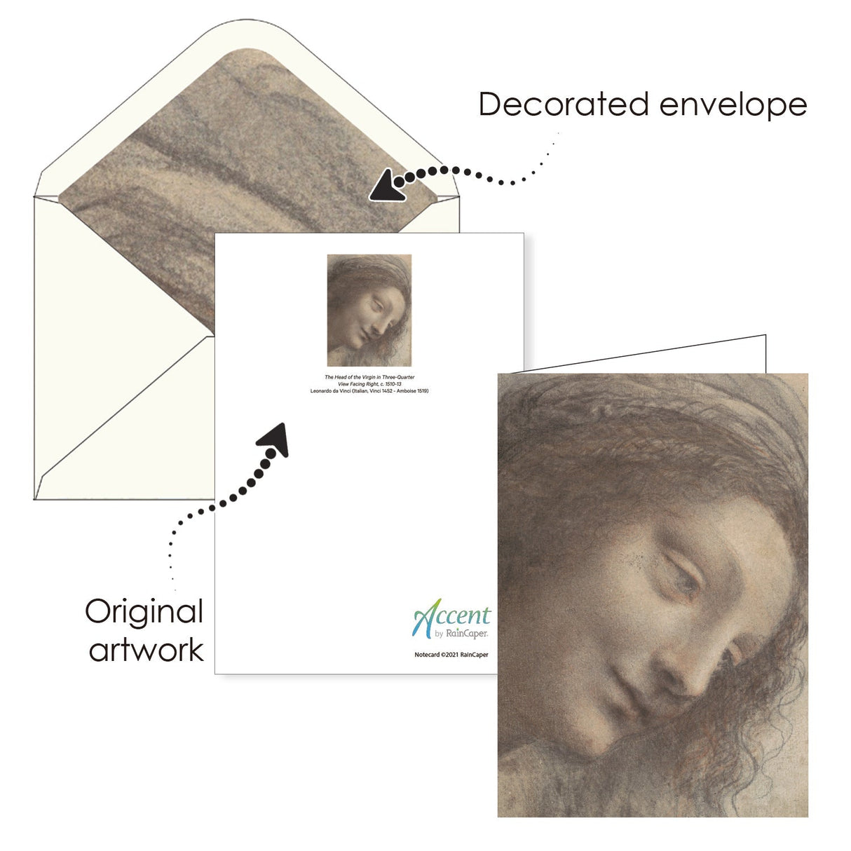 Women of da Vinci - Boxed Blank Note Cards – Set of 16 in a Keepsake Gift Box