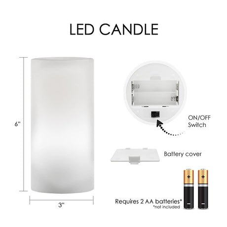 Remote Control with Timer for RainCaper Brand LED Candles