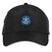 Core Performance Cap