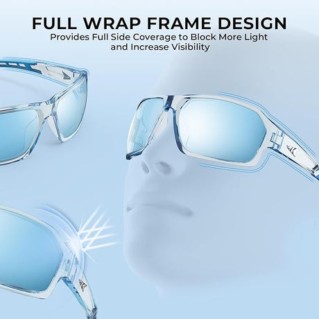 KastKing Chippewa Polarized Fishing Sunglasses, UV400 Protection Full Wrap Frame Sports Cycling Sunglasses, 1.0mm TAC Lenses