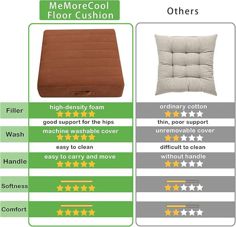 MeMoreCool Square Floor Pillow Seating for Adults Kids, Large Meditation Cushion Floor Pillow with Thick Foam & Soft Tufted Cover, Washable Big Pillow Seat Floor Cushion for Sitting Yoga 24" Coffee