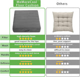 MeMoreCool Square Floor Pillow for Adults and Kids, Large Meditation Cushion with Thick Foam and Washable Tufted Cover, 24-Inch Grey Seat for Sitting and Yoga