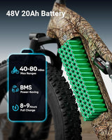 Electric Bike for Adults 1350W Peak, 48V 20AH Battery Ebike, 26" Fat Tire Full Suspension Electric Mountain Bike, 80 Miles Range, 28 MPH, 8 Speed, Torque Sensor, Labrador Pro