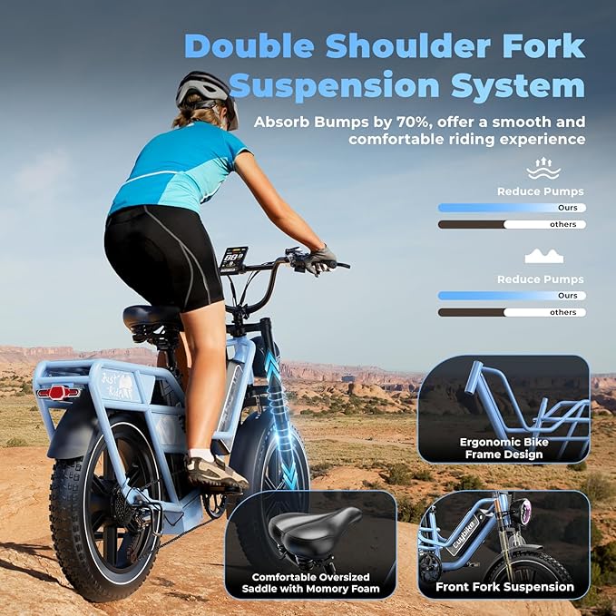 Dual Battery Electric Bike for Adults, 160 Miles Long Range Cargo Ebike with 48V 60AH Removable 2880WH Battery, 1450W Peak Motor 34MPH Electric Bicycle, 20" x 4" Fat Tire Hydraulic Brakes E Bike