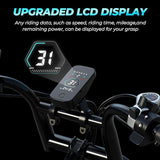 Electric Bike for Adults, 20" Fat Tire EBike 31MPH, 65Miles PAS Range, 1500W Peak Motor Electric Dirt Bike with Long Seat, Rear Rack, 48V 15.6AH Battery All-Terrain Electric Mountain Bike for Off-Road