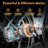 𝟏𝟎𝟎𝟎𝐖 Peak Electric Bike for Adults,up 𝟖𝟎 Miles Removable Battery Ebike, 26" UL Certified Electric Mountain E Bike,Adult Electric Bicycles for Commute Beach Snow
