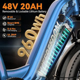 1500W Peak Motor Electric Bike for Adults Up to 80 Miles 30MPH Dirt Ebike 20" x 4 Fat Tire 48V 20Ah Removable Battery Mountain E Bike Commuter Full Suspension Bicycles for Men Women