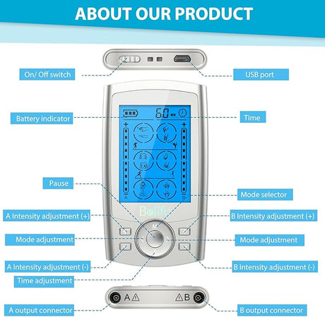 Belifu Dual Channel TENS EMS Unit 24 Modes Muscle Stimulator for Pain Relief Therapy, Electronic Pulse Massager Muscle Massager with 10 Pads, Dust-Proof Drawstring Storage Bag, Fastening Cable Ties