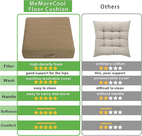 MeMoreCool Square Floor Pillow Seating for Adults Kids, Large Meditation Cushion Floor Pillow with Thick Foam & Soft Tufted Cover, Washable Big Pillow Seat Floor Cushion for Sitting Yoga 22" Coffee