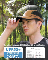 GADIEMKENSD Mens Folding Outdoor Hat Long Brim UPF 50+ Sun Protection
