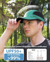 GADIEMKENSD Mens Folding Outdoor Hat Long Brim UPF 50+ Sun Protection