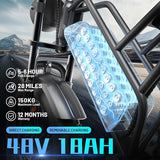 E500 Electric Bike for Adults 1000W Peak Motor, 20" Fat Tire Dirt E-Bike with 35MPH, 40 Miles PAS Range, Electric Bicycles with 48V Removable Battery, 7-Speed E Bike for Mountain Beach Sand Road Snow
