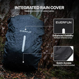 Everfun Hydration Backpack 18L with Water Bladder 2L/3L Hiking Water Backpack Women Men Hydration Pack Insulated Lightweight Day Hydropack with Storage for Hiking, Biking, Running, Festival