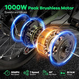 Foldable Electric Bike for Adults, 30+MPH, 48V 20Ah Removable Lithium Battery up to 80Miles, 20" Fat Tire 1000W Peak Motor Dirt Ebike Adult Electric Bicycle for Commute Beach Mountain E Bike
