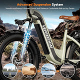 1500W Peak Motor Electric Bike for Adults Up to 80 Miles 30MPH Dirt Ebike 20" x 4 Fat Tire 48V 20Ah Removable Battery Mountain E Bike Commuter Full Suspension Bicycles for Men Women