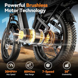 1500W Peak Motor Electric Bike for Adults Up to 80 Miles 30MPH Dirt Ebike 20" x 4 Fat Tire 48V 20Ah Removable Battery Mountain E Bike Commuter Full Suspension Bicycles for Men Women