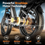 1500W Peak Motor Electric Bike for Adults Up to 80 Miles 30MPH Dirt Ebike 20" x 4 Fat Tire 48V 20Ah Removable Battery Mountain E Bike Commuter Full Suspension Bicycles for Men Women