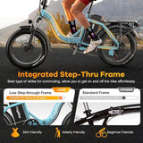 Folding Electric Bike for Adults with Peak 1000W Motor, 48V 20AH Battery up to 30MPH 80 Miles, 20" Fat Tire All Terrain Ebike, Front Suspension 7-Speed Commuter E Bike, Step-Thru, UL Certified