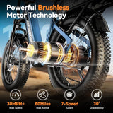 1500W Peak Motor Electric Bike for Adults Up to 80 Miles 30MPH Dirt Ebike 20" x 4 Fat Tire 48V 20Ah Removable Battery Mountain E Bike Commuter Full Suspension Bicycles for Men Women