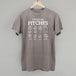 Types of Pitches