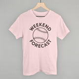 Weekend Forecast