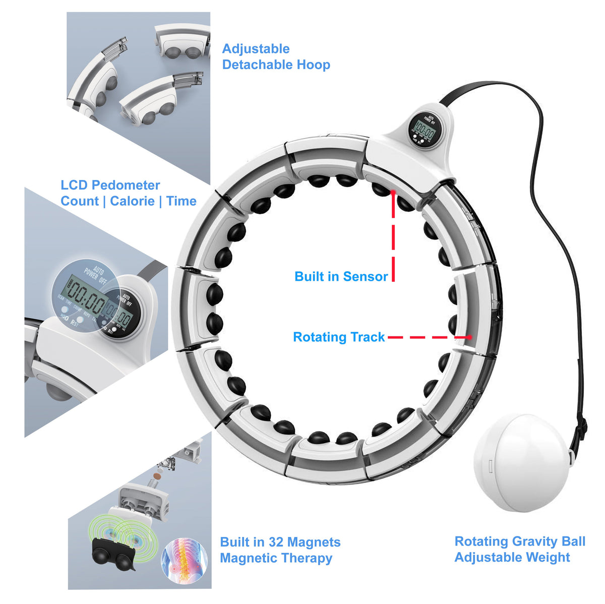 Carepeutic Smart Digital Non-Dropping Aerobic Hula Exerciser