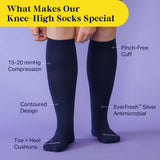 Knee-High Compression Socks – Solid
