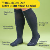 Knee-High Compression Socks – Solid