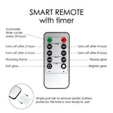 Klimt Hope II 6"  LED Candle – Battery Operated