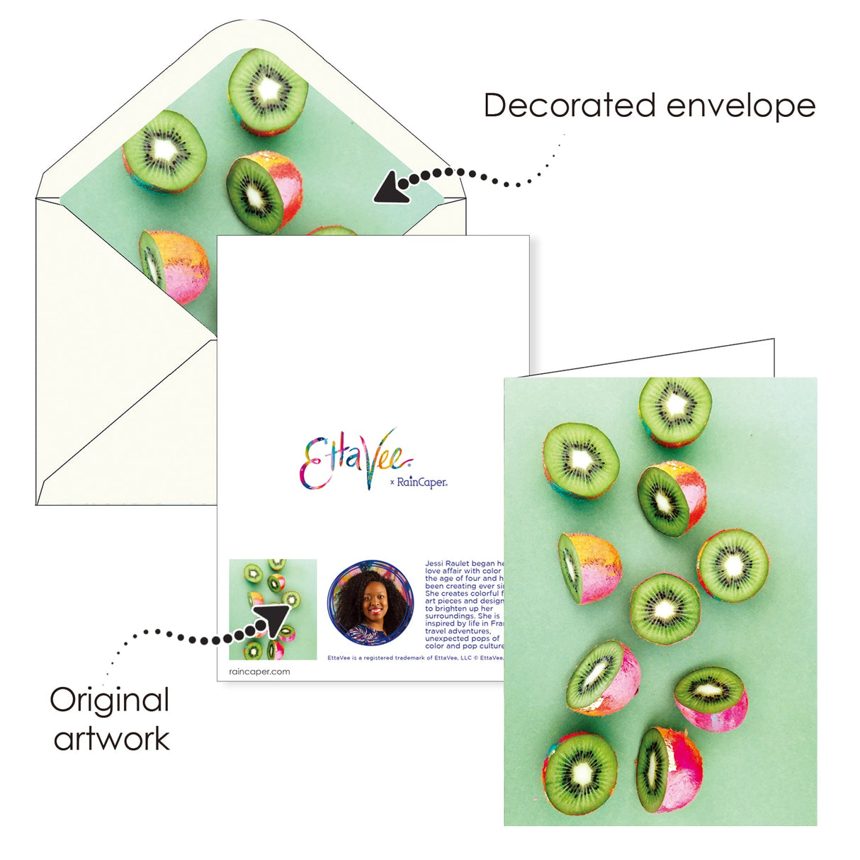 EttaVee Fruit - Boxed Blank Note Cards – Set of 16 in a Keepsake Gift Box