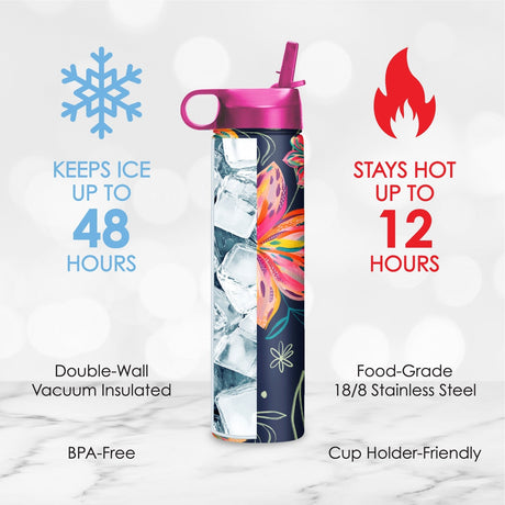 24 oz Water Bottle - EttaVee "Bold Flowers"