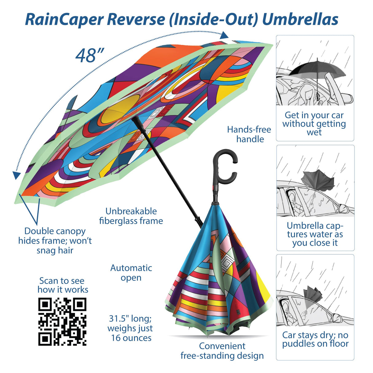 Frank Lloyd Wright Hoffman Rug Reverse Inverted Umbrella – Hands-Free, Windproof Design
